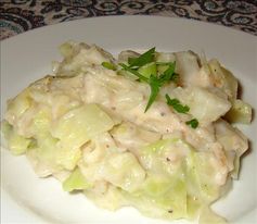 Creamed Cabbage- Norwegian Style