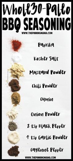 Homemade Barbecue Seasoning Mix (Paleo + Whole30