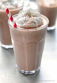 Peanut Butter Chocolate Milkshake