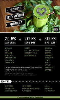 Beginner’s Luck Green Smoothie