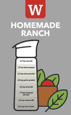 Homemade Ranch (Sour Cream Base