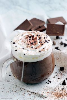 Italian Hot Chocolate