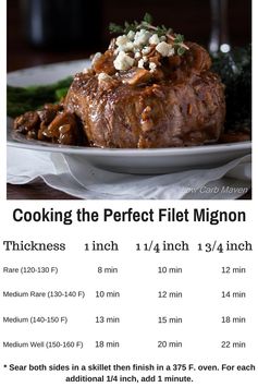 Romantic Filet Mignon Dinner for two