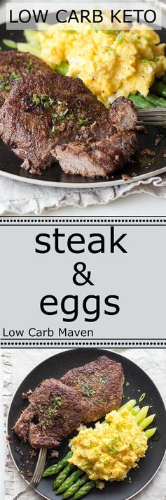 Steak & Egg Breakfast (low carb, keto