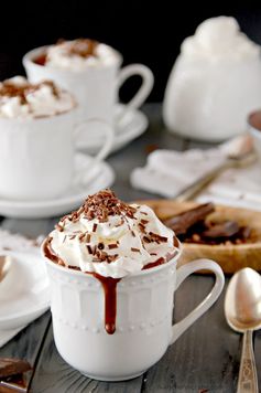Thick Spiced Italian Hot Chocolate