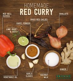 Basic Red Curry Sauce