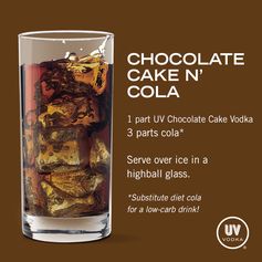 Chocolate Cake n’ Cola