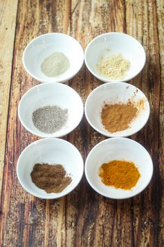 Homemade Moroccan Spice Mix