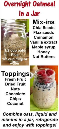 Overnight Oatmeal