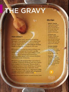 Pan Gravy from Drippings