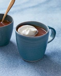 Test Kitchen's Favorite Hot Chocolate