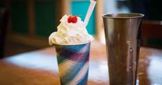 The Fictional Milkshake