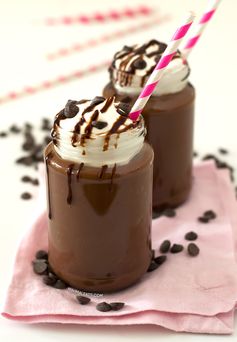 Ultimate Vegan Chocolate Shake